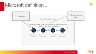© 2016 rhipe Limited
8
Microsoft definition…
3. people, process, & technology
2. Digital feedback
loop
1. 4 pillars
 