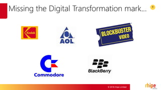 © 2016 rhipe Limited
9
Missing the Digital Transformation mark…
 