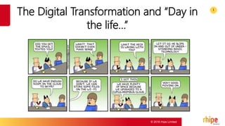 © 2016 rhipe Limited
1
The Digital Transformation and “Day in
the life…”
 