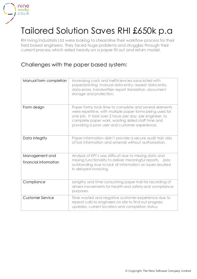 Rh incompatibility causes image