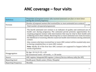 ANC coverage – four visits
149
 
