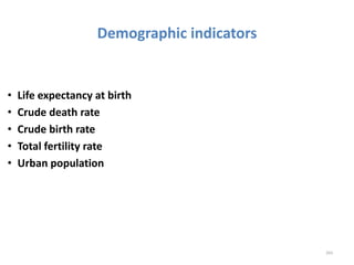 Demographic indicators
• Life expectancy at birth
• Crude death rate
• Crude birth rate
• Total fertility rate
• Urban population
263
 