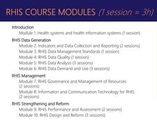 RHIS COURSE MODULES (1 session = 3h)
Introduction
Module 1: Health systems and health information systems (1 session)
RHIS Data Generation
Module 2: Indicators and Data Collection and Reporting (2 sessions)
Module 3: RHIS Data Management Standards (1 session)
Module 4: RHIS Data Quality (1 session)
Module 5: RHIS Data Analysis (3 sessions)
Module 6: RHIS Data Demand and Use (3 sessions)
RHIS Management
Module 7: RHIS Governance and Management of Resources
(2 sessions)
Module 8: Information and Communication Technology for RHIS
(2 sessions)
RHIS Strengthening and Reform
Module 9: RHIS Performance and Assessment (2 sessions)
Module 10: RHIS Design and Reform (3 sessions)
 