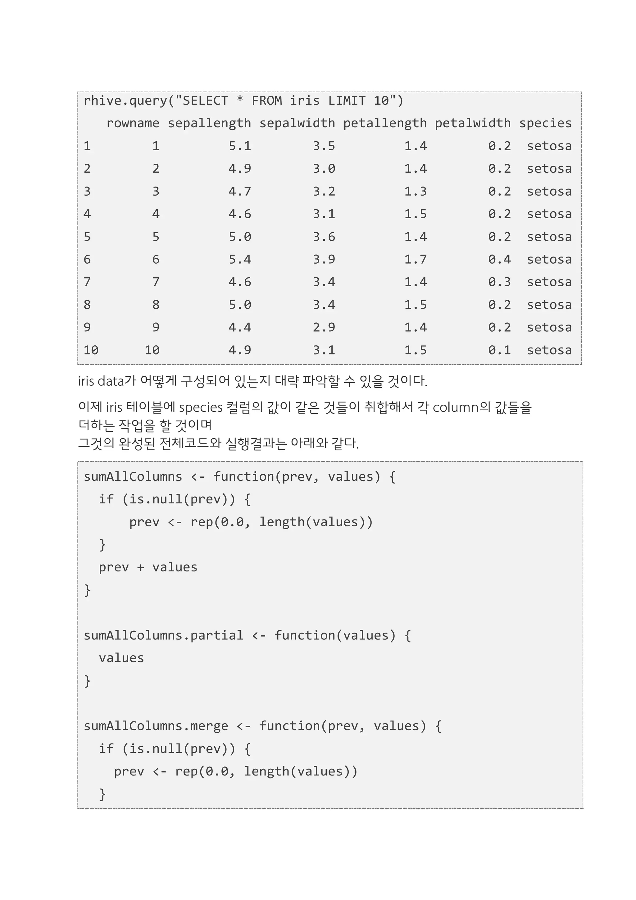 rhive.query("SELECT	
  *	
  FROM	
  iris	
  LIMIT	
  10")	
  
	
  	
  	
  rowname	
  sepallength	
  sepalwidth	
  petallength	
  petalwidth	
  species	
  
1	
  	
  	
  	
  	
  	
  	
  	
  1	
  	
  	
  	
  	
  	
  	
  	
  	
  5.1	
  	
  	
  	
  	
  	
  	
  	
  3.5	
  	
  	
  	
  	
  	
  	
  	
  	
  1.4	
  	
  	
  	
  	
  	
  	
  	
  0.2	
  	
  setosa	
  
2	
  	
  	
  	
  	
  	
  	
  	
  2	
  	
  	
  	
  	
  	
  	
  	
  	
  4.9	
  	
  	
  	
  	
  	
  	
  	
  3.0	
  	
  	
  	
  	
  	
  	
  	
  	
  1.4	
  	
  	
  	
  	
  	
  	
  	
  0.2	
  	
  setosa	
  
3	
  	
  	
  	
  	
  	
  	
  	
  3	
  	
  	
  	
  	
  	
  	
  	
  	
  4.7	
  	
  	
  	
  	
  	
  	
  	
  3.2	
  	
  	
  	
  	
  	
  	
  	
  	
  1.3	
  	
  	
  	
  	
  	
  	
  	
  0.2	
  	
  setosa	
  
4	
  	
  	
  	
  	
  	
  	
  	
  4	
  	
  	
  	
  	
  	
  	
  	
  	
  4.6	
  	
  	
  	
  	
  	
  	
  	
  3.1	
  	
  	
  	
  	
  	
  	
  	
  	
  1.5	
  	
  	
  	
  	
  	
  	
  	
  0.2	
  	
  setosa	
  
5	
  	
  	
  	
  	
  	
  	
  	
  5	
  	
  	
  	
  	
  	
  	
  	
  	
  5.0	
  	
  	
  	
  	
  	
  	
  	
  3.6	
  	
  	
  	
  	
  	
  	
  	
  	
  1.4	
  	
  	
  	
  	
  	
  	
  	
  0.2	
  	
  setosa	
  
6	
  	
  	
  	
  	
  	
  	
  	
  6	
  	
  	
  	
  	
  	
  	
  	
  	
  5.4	
  	
  	
  	
  	
  	
  	
  	
  3.9	
  	
  	
  	
  	
  	
  	
  	
  	
  1.7	
  	
  	
  	
  	
  	
  	
  	
  0.4	
  	
  setosa	
  
7	
  	
  	
  	
  	
  	
  	
  	
  7	
  	
  	
  	
  	
  	
  	
  	
  	
  4.6	
  	
  	
  	
  	
  	
  	
  	
  3.4	
  	
  	
  	
  	
  	
  	
  	
  	
  1.4	
  	
  	
  	
  	
  	
  	
  	
  0.3	
  	
  setosa	
  
8	
  	
  	
  	
  	
  	
  	
  	
  8	
  	
  	
  	
  	
  	
  	
  	
  	
  5.0	
  	
  	
  	
  	
  	
  	
  	
  3.4	
  	
  	
  	
  	
  	
  	
  	
  	
  1.5	
  	
  	
  	
  	
  	
  	
  	
  0.2	
  	
  setosa	
  
9	
  	
  	
  	
  	
  	
  	
  	
  9	
  	
  	
  	
  	
  	
  	
  	
  	
  4.4	
  	
  	
  	
  	
  	
  	
  	
  2.9	
  	
  	
  	
  	
  	
  	
  	
  	
  1.4	
  	
  	
  	
  	
  	
  	
  	
  0.2	
  	
  setosa	
  
10	
  	
  	
  	
  	
  	
  10	
  	
  	
  	
  	
  	
  	
  	
  	
  4.9	
  	
  	
  	
  	
  	
  	
  	
  3.1	
  	
  	
  	
  	
  	
  	
  	
  	
  1.5	
  	
  	
  	
  	
  	
  	
  	
  0.1	
  	
  setosa	
  

iris data가 어떻게 구성되어 있는지 대략 파악할 수 있을 것이다.
이제 iris 테이블에 species 컬럼의 값이 같은 것들이 취합해서 각 column의 값들을
더하는 작업을 할 것이며
그것의 완성된 전체코드와 실행결과는 아래와 같다.

sumAllColumns	
  <-­‐	
  function(prev,	
  values)	
  {	
  
	
  	
  if	
  (is.null(prev))	
  {	
  
	
  	
  	
  	
  	
  	
  prev	
  <-­‐	
  rep(0.0,	
  length(values))	
  
	
  	
  }	
  
	
  	
  prev	
  +	
  values	
  
}	
  
	
  	
  
sumAllColumns.partial	
  <-­‐	
  function(values)	
  {	
  
	
  	
  values	
  
}	
  
	
  	
  
sumAllColumns.merge	
  <-­‐	
  function(prev,	
  values)	
  {	
  
	
  	
  if	
  (is.null(prev))	
  {	
  
	
  	
  	
  	
  prev	
  <-­‐	
  rep(0.0,	
  length(values))	
  
	
  	
  }	
  
 