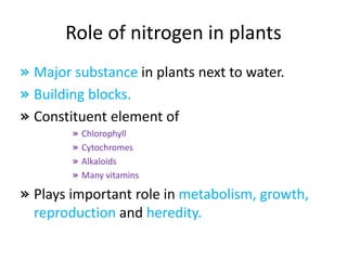 Role of nitrogen in plants
» Major substance in plants next to water.
» Building blocks.
» Constituent element of
» Chlorophyll
» Cytochromes
» Alkaloids
» Many vitamins
» Plays important role in metabolism, growth,
reproduction and heredity.
 