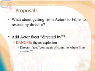 Proposals
• What about getting from Actors to Films to
  restrict by director?

• Add Actor facet “directed by”?
  – DANGER: facets explosion
     • Director facet “continents of countries where films
       directed”!
 