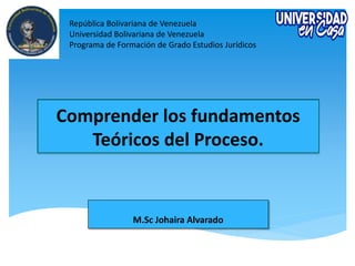 Comprender los fundamentos
Teóricos del Proceso.
M.Sc Johaira Alvarado
República Bolivariana de Venezuela
Universidad Bolivariana de Venezuela
Programa de Formación de Grado Estudios Jurídicos
 