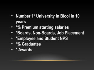 • Number 1* University in Bicol in 10
years
• *% Premium starting salaries
• *Boards, Non-Boards, Job Placement
• *Employee and Student NPS
• *% Graduates
• * Awards