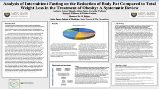 RHM-III-PPT-Intermittent-Fasting.pdf