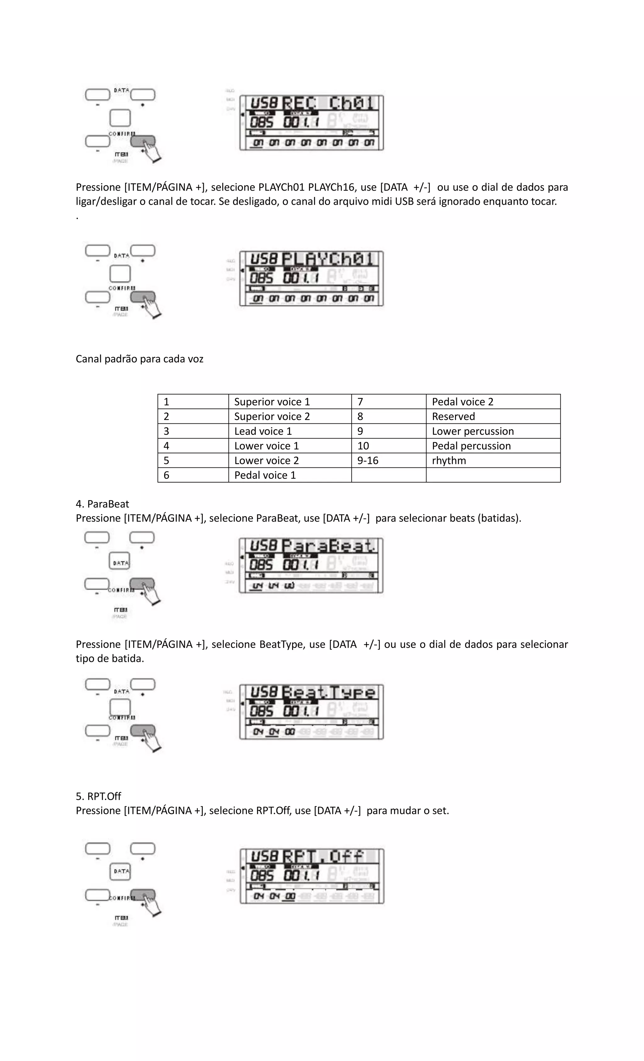 Pressione [ITEM/PÁGINA +], selecione PLAYCh01 PLAYCh16, use [DATA +/-] ou use o dial de dados para
ligar/desligar o canal de tocar. Se desligado, o canal do arquivo midi USB será ignorado enquanto tocar.
.
Canal padrão para cada voz
1 Superior voice 1 7 Pedal voice 2
2 Superior voice 2 8 Reserved
3 Lead voice 1 9 Lower percussion
4 Lower voice 1 10 Pedal percussion
5 Lower voice 2 9-16 rhythm
6 Pedal voice 1
4. ParaBeat
Pressione [ITEM/PÁGINA +], selecione ParaBeat, use [DATA +/-] para selecionar beats (batidas).
Pressione [ITEM/PÁGINA +], selecione BeatType, use [DATA +/-] ou use o dial de dados para selecionar
tipo de batida.
5. RPT.Off
Pressione [ITEM/PÁGINA +], selecione RPT.Off, use [DATA +/-] para mudar o set.
 