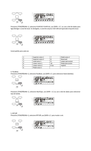 Pressione [ITEM/PÁGINA +], selecione PLAYCh01 PLAYCh16, use [DATA +/-] ou use o dial de dados para
ligar/desligar o canal de tocar. Se desligado, o canal do arquivo midi USB será ignorado enquanto tocar.
.
Canal padrão para cada voz
1 Superior voice 1 7 Pedal voice 2
2 Superior voice 2 8 Reserved
3 Lead voice 1 9 Lower percussion
4 Lower voice 1 10 Pedal percussion
5 Lower voice 2 9-16 rhythm
6 Pedal voice 1
4. ParaBeat
Pressione [ITEM/PÁGINA +], selecione ParaBeat, use [DATA +/-] para selecionar beats (batidas).
Pressione [ITEM/PÁGINA +], selecione BeatType, use [DATA +/-] ou use o dial de dados para selecionar
tipo de batida.
5. RPT.Off
Pressione [ITEM/PÁGINA +], selecione RPT.Off, use [DATA +/-] para mudar o set.
 