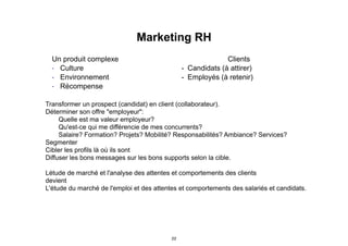 Marketing RH
Un produit complexe
- Culture
- Environnement
- Récompense
Clients
- Candidats (à attirer)
- Employés (à rete...