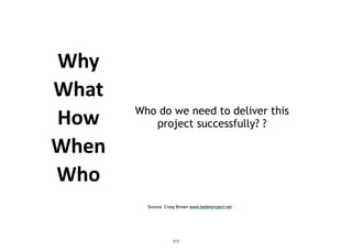 Why	
  
What	
  
How	
  
When	
  
Who
Who do we need to deliver this
project successfully? ?
Source: Craig Brown www.betterproject.net
117
 