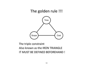 The	
  golden	
  rule	
  !!!
• The	
  triple	
  constraint	
  	
  
• Also	
  known	
  as	
  the	
  IRON	
  TRIANGLE	
  
• IT	
  MUST	
  BE	
  DEFINED	
  BEFOREHAND	
  !
Time
Scope Cost
122
 