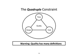 Quality
The	
  Quadruple	
  Constraint
• Warning:	
  Quality	
  has	
  many	
  deﬁniIons
Time
Scope Cost
123
 