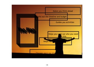 http://flickr.com/photos/xabier-martinez/225627841/
The PlanThe PlanThe PlanThe PlanThe PlanThe PlanThe Plan
Changes once you start
Guides you activities
Makes you think ahead
Helps you work out who you need
to hire
Helps manage expectations
Works out the timeline and budget
136
 