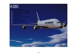 Project management:
1. Preliminary facts & questions
2. The Golden rule (& triangle)
3. The objectives
4. The planning
5. The context of the company
6. The team
7. The stakeholders
8. Contractual relations
9. Conflicts
139
 