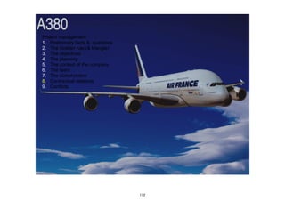 Project management:
1. Preliminary facts & questions
2. The Golden rule (& triangle)
3. The objectives
4. The planning
5. The context of the company
6. The team
7. The stakeholders
8. Contractual relations
9. Conflicts
172
 