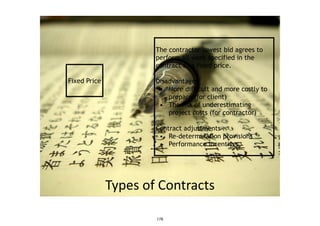 Types	
  of	
  Contracts
Fixed Price
The contractor lowest bid agrees to
perform all work specified in the
contract at a fixed price.
Disadvantages
• More difficult and more costly to
prepare (for client)
• The risk of underestimating
project costs (for contractor)
Contract adjustments
• Re-determination provisions
• Performance incentives
176
 