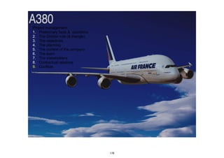Project management:
1. Preliminary facts & questions
2. The Golden rule (& triangle)
3. The objectives
4. The planning
5. The context of the company
6. The team
7. The stakeholders
8. Contractual relations
9. Conflicts
178
 