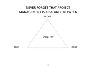 NEVER	
  FORGET	
  THAT	
  PROJECT	
  
MANAGEMENT	
  IS	
  A	
  BALANCE	
  BETWEEN	
  
SCOPE
TIME COST
QUALITY
186
 
