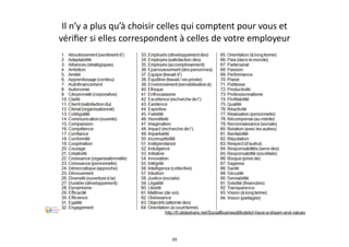 Il	
  n’y	
  a	
  plus	
  qu’à	
  choisir	
  celles	
  qui	
  comptent	
  pour	
  vous	
  et	
  
vériﬁer	
  si	
  elles	
  correspondent	
  à	
  celles	
  de	
  votre	
  employeur
http://fr.slideshare.net/SocialBusinessModels/i-have-a-dream-and-values
23
 