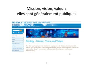 Mission,	
  vision,	
  valeurs
elles	
  sont	
  généralement	
  publiques
83
25
 