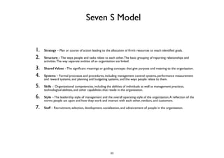 Seven S Model
1. Strategy – Plan or course of action leading to the allocation of ﬁrm’s resources to reach identiﬁed goals.
2. Structure – The ways people and tasks relate to each other.The basic grouping of reporting relationships and
activities.The way separate entities of an organization are linked.
3. Shared Values – The signiﬁcant meanings or guiding concepts that give purpose and meaning to the organization.
4. Systems – Formal processes and procedures, including management control systems, performance measurement
and reward systems, and planning and budgeting systems, and the ways people relate to them.
5. Skills – Organizational competencies, including the abilities of individuals as well as management practices,
technological abilities, and other capabilities that reside in the organization.
6. Style – The leadership style of management and the overall operating style of the organization.A reﬂection of the
norms people act upon and how they work and interact with each other, vendors, and customers.
7. Staff – Recruitment, selection, development, socialization, and advancement of people in the organization.
53
 