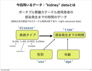 今回用いるデータ： kidney dataとは

                   ポータブル腎臓カテーテル使用患者の
                     感染発生までの時間のデータ
             （感染以外の原因でのカテ...