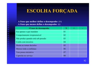 ESCOLHA FORÇADA
  A frase que melhor define o desempenho (+)
  A frase que menos define o desempenho (-)
              •Frases de desempenho             N   +   -
Faz apenas o que mandam                        01
Comportamento irrepreensível                   02
Não produz quando está sob pressão             03
Cortês com terceiros                           04
Hesita ao tomar decisões                       05
Merece toda a confiança                        06
Tem pouca iniciativa                           07
Capricha no serviço                            08

                                                            82
 