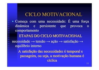 CICLO MOTIVACIONAL
• Começa com uma necessidade: É uma força
  dinâmica e persistente que provoca o
  comportamento
    ETAPAS DO CICLO MOTIVACIONAL
necessidade → tensão → ação → satisfação →
  equilíbrio interno
    A satisfação das necessidades é temporal e
     passageira, ou seja, a motivação humana é
                       cíclica
                                            11
 