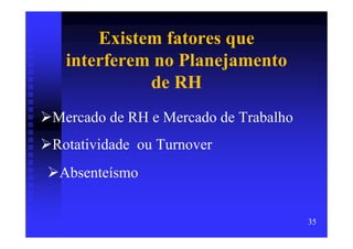 Existem fatores que
  interferem no Planejamento
            de RH
Mercado de RH e Mercado de Trabalho
Rotatividade ou Turnover
 Absenteísmo


                                      35
 