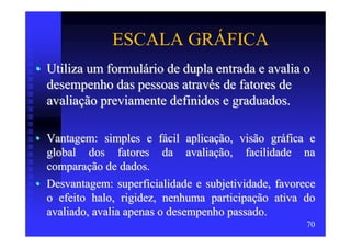 ESCALA GRÁFICA
• Utiliza um formulário de dupla entrada e avalia o
  desempenho das pessoas através de fatores de
  avaliação previamente definidos e graduados.

• Vantagem: simples e fácil aplicação, visão gráfica e
  global dos fatores da avaliação, facilidade na
  comparação de dados.
• Desvantagem: superficialidade e subjetividade, favorece
  o efeito halo, rigidez, nenhuma participação ativa do
  avaliado, avalia apenas o desempenho passado.
                                                       70
 