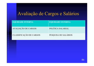 Avaliação de Cargos e Salários
EQUIDADE INTERNA          EQUIDADE EXTERNA


AVALIAÇÃO DE CARGOS       POLÍTICA SALARIAL


CLASSIFICAÇÃO DE CARGOS   PESQUISA DE SALÁRIOS




                                                 86
 