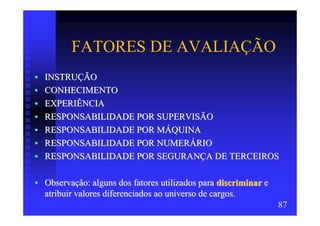 FATORES DE AVALIAÇÃO
•   INSTRUÇÃO
•   CONHECIMENTO
•   EXPERIÊNCIA
•   RESPONSABILIDADE POR SUPERVISÃO
•   RESPONSABILIDADE POR MÁQUINA
•   RESPONSABILIDADE POR NUMERÁRIO
•   RESPONSABILIDADE POR SEGURANÇA DE TERCEIROS

• Observação: alguns dos fatores utilizados para discriminar e
  atribuir valores diferenciados ao universo de cargos.
                                                                 87
 