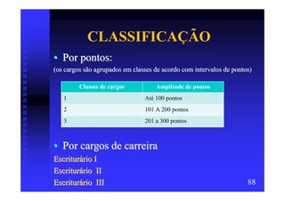CLASSIFICAÇÃO
• Por pontos:
(os cargos são agrupados em classes de acordo com intervalos de pontos)

         Classes de cargos          Amplitude de pontos
   1                            Até 100 pontos
   2                            101 A 200 pontos
   3                            201 a 300 pontos



• Por cargos de carreira
Escriturário I
Escriturário II
Escriturário III                                                     88
 