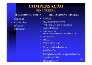COMPENSAÇÃO
                FINANCEIRA
  REMUNERAÇÃO DIRETA        REMUNERAÇÃO INDIRETA
• SALÁRIO          • LEGAL
• COMISSÃO         •   PLANOS DE INCENTIVO

• BÔNUS*           •   (PARTICIPAÇÃO NOS LUCROS )
                   •   HORAS EXTRAS
• PRÊMIOS*
                   •   ADICIONAL DE
                       PERICULOSIDADE/INSALUBRIDADE
                   •   13 SALÁRIO
                   •   FÉRIAS
                   • VOLUNTÁRIO
                   • Tempo não trabalhado,
                     gratificações
                   • Complementação de aposentadoria,
                     Seguro de vida
                                                    92
                   • Benefícios, etc.
 