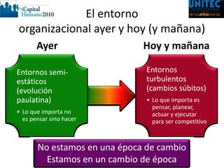 El entorno
organizacional ayer y hoy (y mañana)
       Ayer                   Hoy y mañana

Entornos semi-                 Entornos
estáticos                      turbulentos
(evolución                     (cambios súbitos)
paulatina)                     • Lo que importa es
                                 pensar, planear,
• Lo que importa no              actuar y ejecutar
  es pensar sino hacer           para ser competitivo



       No estamos en una época de cambio
         Estamos en un cambio de época
 