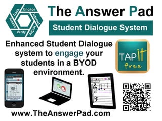 Answer Tap The Answer Pad (TAP) Presentation | PPT