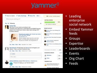 • Leading
  enterprise
  social network
• Embed Yammer
  feeds
• Groups
• Expertise
• Leaderboards
• Events
• Org Chart
• Feeds
 