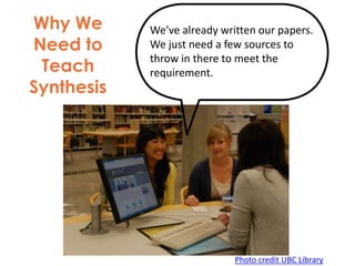 Why We      We’ve already written our papers.
Need to     We just need a few sources to
            throw in there to meet the
 Teach      requirement.
Synthesis




                             Photo credit UBC Library
 