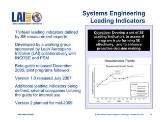 Systems Engineering
                                          Leading Indicators
Thirteen leading indicators defined                            Objective: Develop a set of SE
by SE measurement experts                                      Leading Indicators to assess if
                                                                 program is performing SE
Developed by a working group                                    effectively, and to enhance
sponsored by Lean Aerospace                                      proactive decision making
Initiative (LAI) collaboratively with
INCOSE and PSM
                                                                                  Requirements Trends
Beta guide released December                                                       Requirements Growth Trends

2005; pilot programs followed                                                                    Corrective




                                           NUMBER OF REQUIREMENTS
                                                                                                Action Taken




Version 1.0 released July 2007
                                                                                                                             LEGEND
Additional leading indicators being                                                                                                     Planned Number
                                                                                                                                        Requirements

defined; several companies tailoring                                                                                                    Actual Number
                                                                                                                                        Requirements
                                                                                                                                        Projected Number
the guide for internal use                                                                                                              Requirements


                                                                      Jan   Feb   Mar    Apr   May    June     July   Aug   Sep   Oct    Nov    Dec

                                                                      SRR               PDR          TIME             CDR         ….
Version 2 planned for mid-2009

 http://lean.mit.edu                                                © 2009 Massachusetts Institute of Technology Rhodes-Feb 2009                           13
 