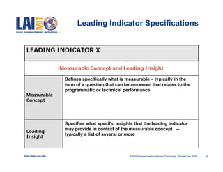 Leading Indicator Specifications


  LEADING INDICATOR X

                      Measurable Concept and Leading Insight

                       Defines specifically what is measurable – typically in the
                       form of a question that can be answered that relates to the
                       programmatic or technical performance
  Measurable
  Concept




                       Specifies what specific insights that the leading indicator
                       may provide in context of the measurable concept --
  Leading
                       typically a list of several or more
  Insight



http://lean.mit.edu                                   © 2009 Massachusetts Institute of Technology Rhodes-Feb 2009   16
 