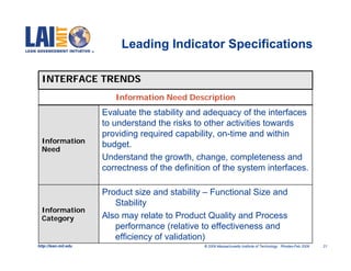 Leading Indicator Specifications

  INTERFACE TRENDS
                         Information Need Description
                      Evaluate the stability and adequacy of the interfaces
                      to understand the risks to other activities towards
                      providing required capability, on-time and within
  Information
                      budget.
  Need
                      Understand the growth, change, completeness and
                      correctness of the definition of the system interfaces.

                      Product size and stability – Functional Size and
                         Stability
  Information
  Category            Also may relate to Product Quality and Process
                         performance (relative to effectiveness and
                         efficiency of validation)
http://lean.mit.edu                              © 2009 Massachusetts Institute of Technology Rhodes-Feb 2009   21
 
