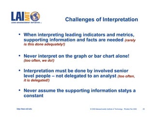 Challenges of Interpretation

  • When interpreting leading indicators and metrics,
        supporting information and facts are needed (rarely
        is this done adequately!)


  • Never interpret on the graph or bar chart alone!
        (too often, we do!)


  • Interpretation must be done by involved senior
        level people – not delegated to an analyst (too often,
        it is delegated!)


  • Never assume the supporting information statys a
        constant

http://lean.mit.edu                          © 2009 Massachusetts Institute of Technology Rhodes-Feb 2009   28
 