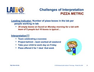 Challenges of Interpretation
                                               PIZZA METRIC

  Leading Indicator: Number of pizza boxes in the lab per
    people working in lab
           •    20 empty boxes on found on Monday morning for a lab with
                team of 5 people but 10 boxes is typical…


  Interpretation??
           •    Team celebrating a success
           •    Project behind – team worked all weekend
           •    Take your child to work day on Friday
           •    Pizza offered 2 for 1 deal that week




http://lean.mit.edu                               © 2009 Massachusetts Institute of Technology Rhodes-Feb 2009   29
 