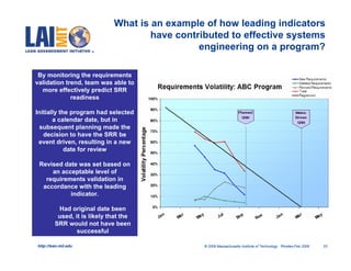 What is an example of how leading indicators
                                      have contributed to effective systems
                                                engineering on a program?

 By monitoring the requirements
validation trend, team was able to
  more effectively predict SRR
             readiness

Initially the program had selected
       a calendar date, but in
  subsequent planning made the
   decision to have the SRR be
 event driven, resulting in a new
            date for review

 Revised date was set based on
     an acceptable level of
   requirements validation in
  accordance with the leading
           indicator.

          Had original date been
          used, it is likely that the
         SRR would not have been
                 successful

http://lean.mit.edu                              © 2009 Massachusetts Institute of Technology Rhodes-Feb 2009   33
 