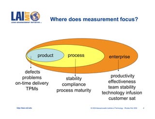 Where does measurement focus?




                      product        process                          enterprise


     defects
   problems                                                      productivity
                                    stability
on-time delivery                                                effectiveness
                                  compliance
     TPMs                                                       team stability
                                process maturity
                                                             technology infusion
                                                                customer sat
http://lean.mit.edu                            © 2009 Massachusetts Institute of Technology Rhodes-Feb 2009   6
 