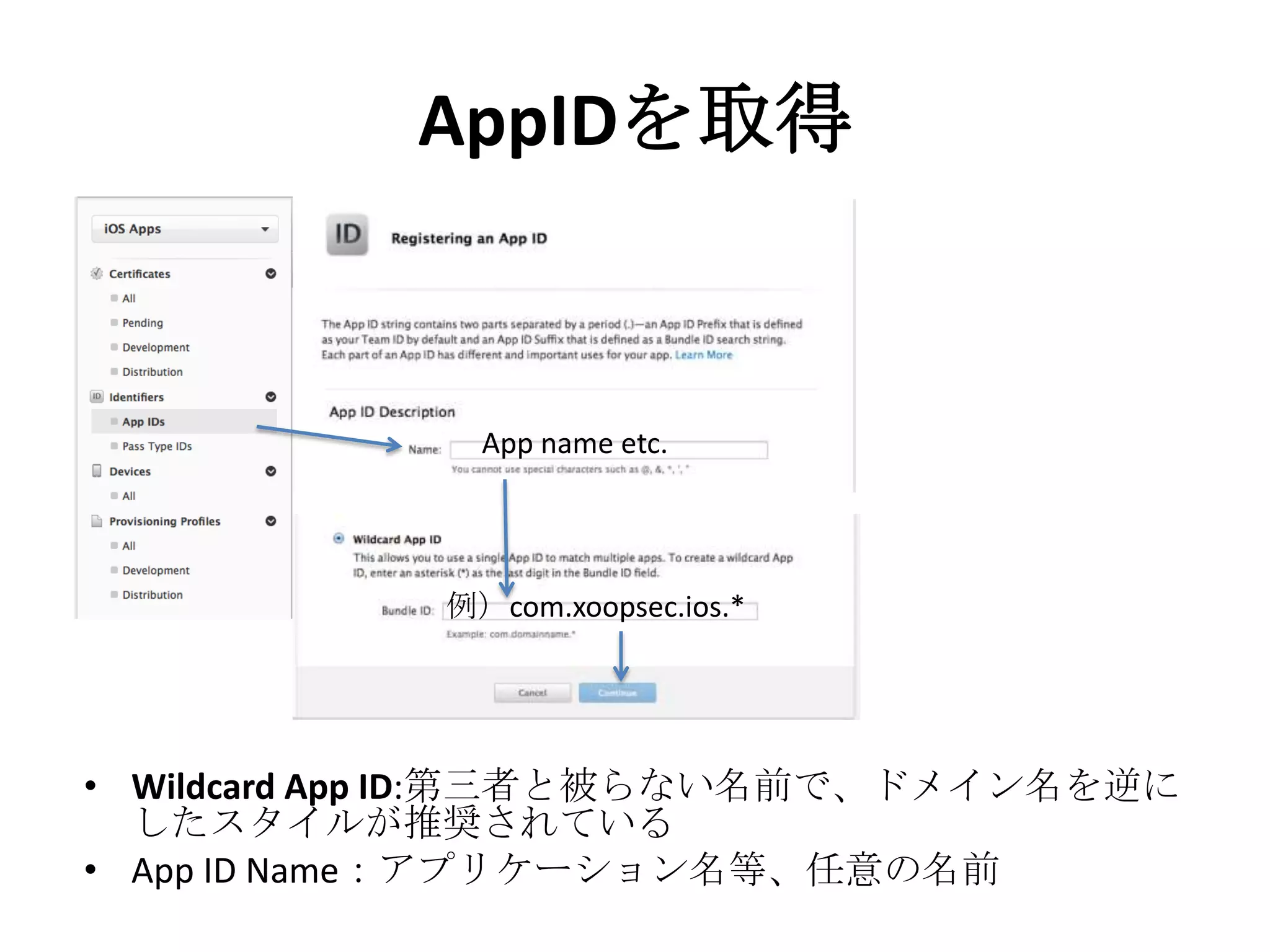 AppIDを取得
• Wildcard App ID:第三者と被らない名前で、ドメイン名を逆
にしたスタイルが推奨されている
• App ID Name：アプリケーション名等、任意の名前
例）com.xoopsec.ios.*
App name etc.
 