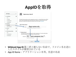 AppIDを取得
• Wildcard App ID:第三者と被らない名前で、ドメイン名を逆
にしたスタイルが推奨されている
• App ID Name：アプリケーション名等、任意の名前
例）com.xoopsec.ios.*
App name etc.
 